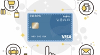 개인사업자 및 소상공인을 위한 특별한 혜택 Biz플러스 체크카드