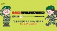 장병내일준비적금 가입하고 목돈 마련하자