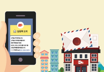 등기우편물  방문 수령 서비스 안내