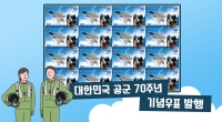 「대한민국 공군 70주년」기념우표 발행