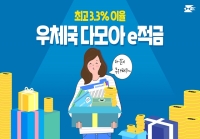 [우체국 다모아 e적금] 최고 3.3% 이율! 다같이 부자돼지~